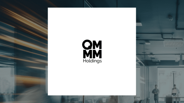 Crypto: QMMM Holdings announces a Bitcoin strategy and explodes 1,700% on the NASDAQ