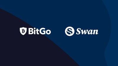 BitGo, Swan unveil plans for Bitcoin-only trust company