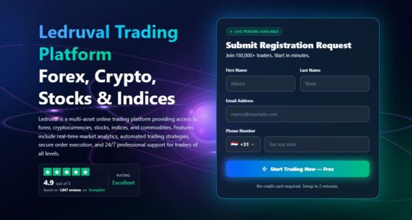 Ledruval Review – AI-Powered Investing For The Modern Era Traders?