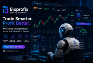 Bixprofix Review – Is a Scam Or Real Trading Platform?