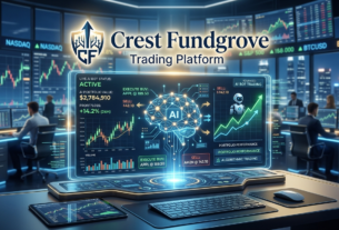 Crest Fundgrove Review – Can Your Really Make Profit This Platform?